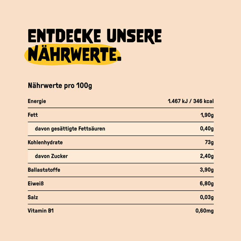 Peppa Mais Stangen Natur